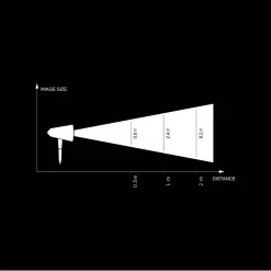 Christmas Lights Home Accents Holiday LED Red Spotlight 5 Christmas Lights Home Accents Holiday LED Red Spotlight -Christmas Lights Sales home accents holiday christmas light projectors tyy2111 1815r c3 1000